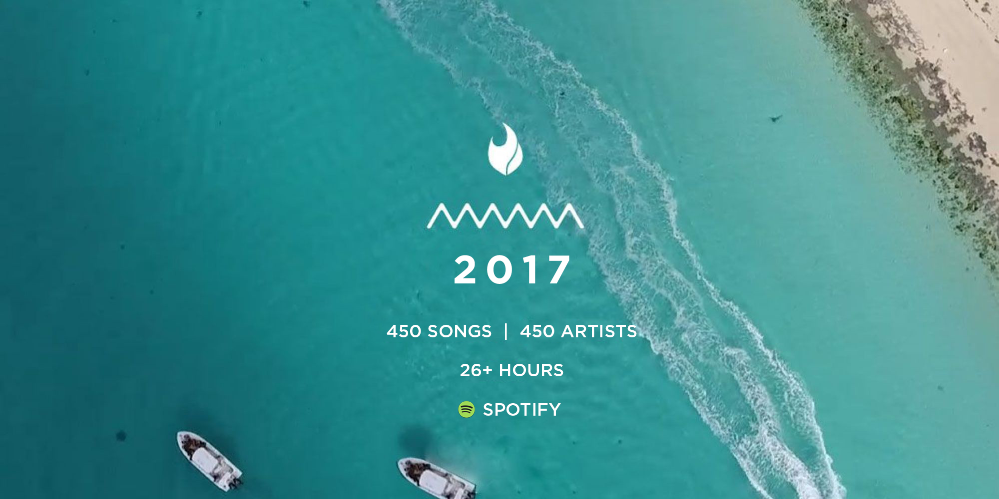 2017 Playlist