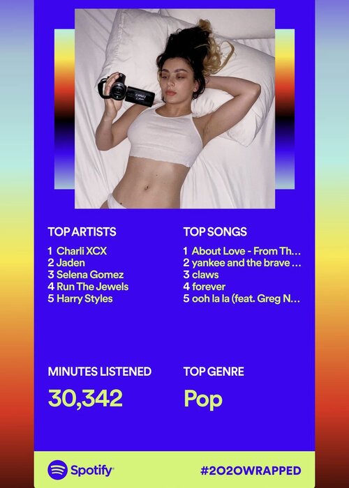 2020 Spotify Wrapped Stats 1